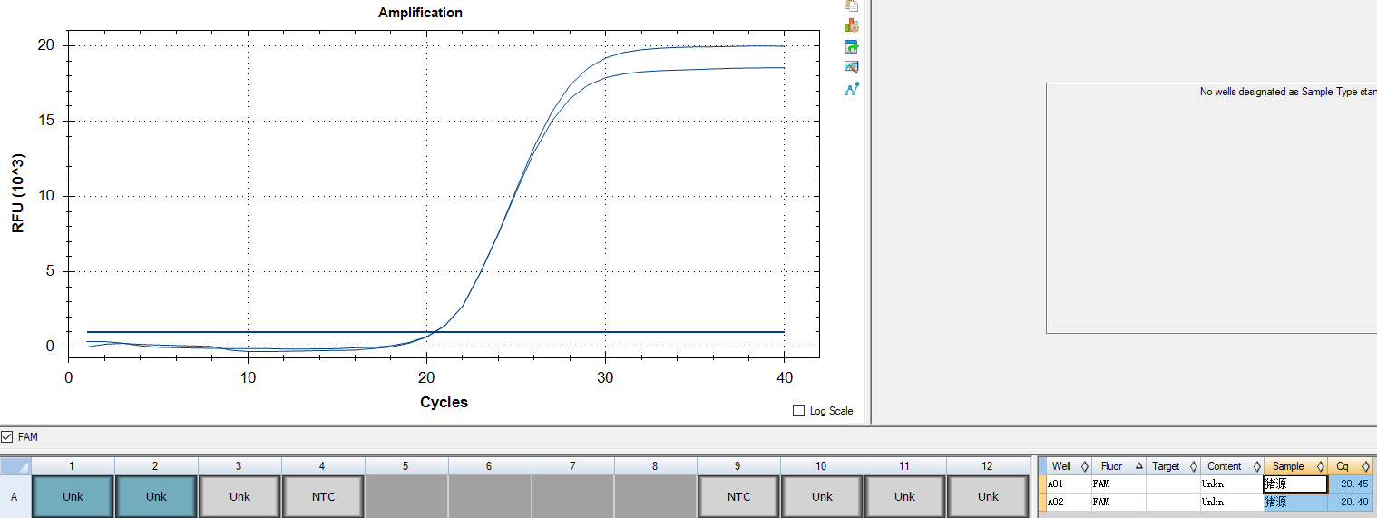 Pig derived nucleic acid standard quality control sample-BNCC