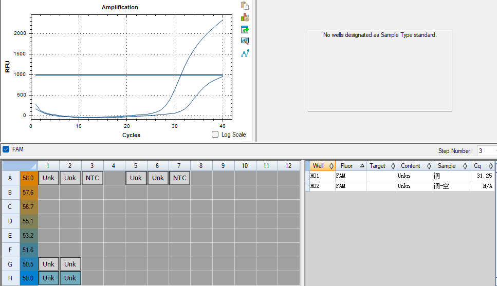 Pseudomonas aeruginosa Nucleic Acid Detection Kit (Fluorescent PCR Method)-BNCC