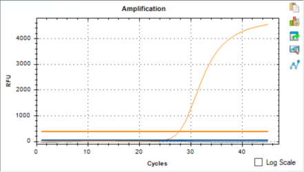 Novel coronavirus B.1.351 mutant nucleic acid liquid quality control product-BNCC