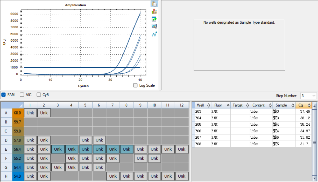 Indoor quality control samples for Porcine Reproductive and Respiratory Syndrome Virus American Strain (PRRSV) nucleic acid liquid-BNCC