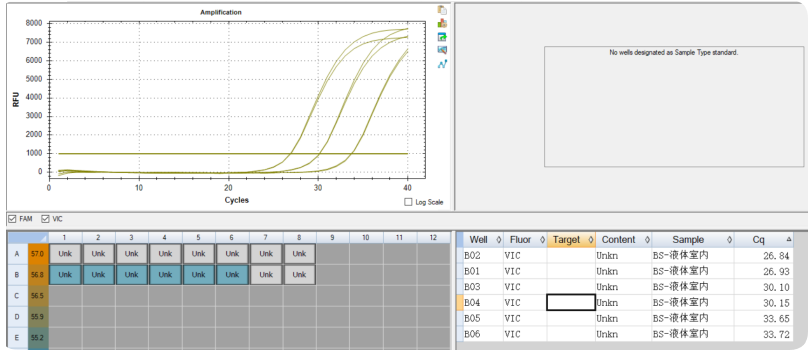 Enteropathogenic Escherichia coli (EPEC) Nucleic Acid Detection Kit (Fluorescent PCR Method)-BNCC