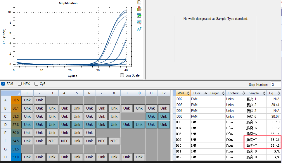 Salmonella Enteritidis Nucleic Acid Testing Standard-BNCC