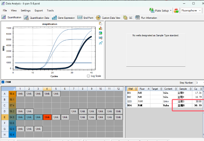 Staphylococcus aureus nucleic acid detection standard-BNCC