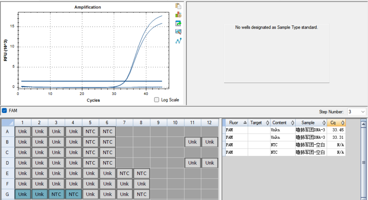 Legionella pneumophila nucleic acid detection standard-BNCC