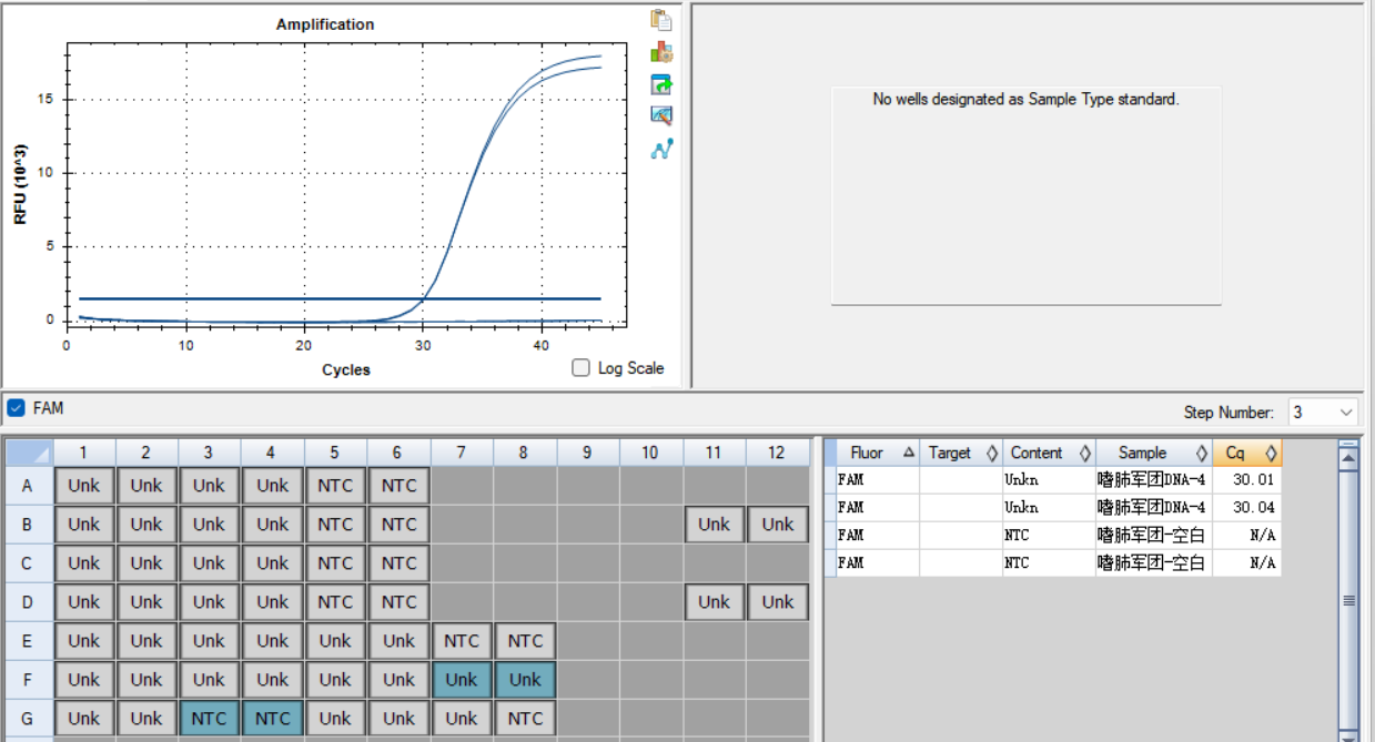 Legionella pneumophila nucleic acid detection standard-BNCC