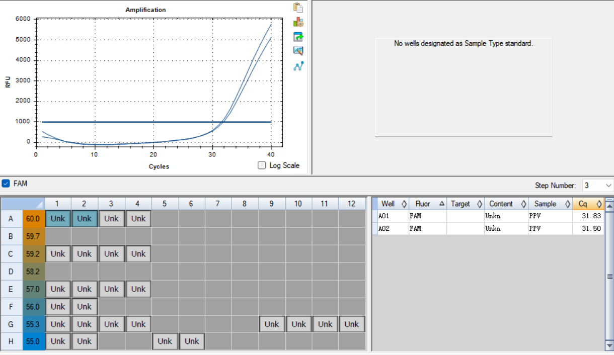 Indoor quality control samples for porcine parvovirus (PPV) nucleic acid liquid-BNCC
