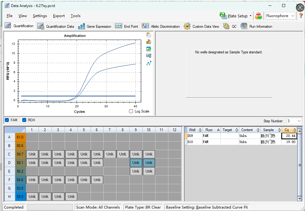 Salmonella Enteritidis Nucleic Acid Reference Sample (Heat-inactivated) (Strong Positive)-BNCC