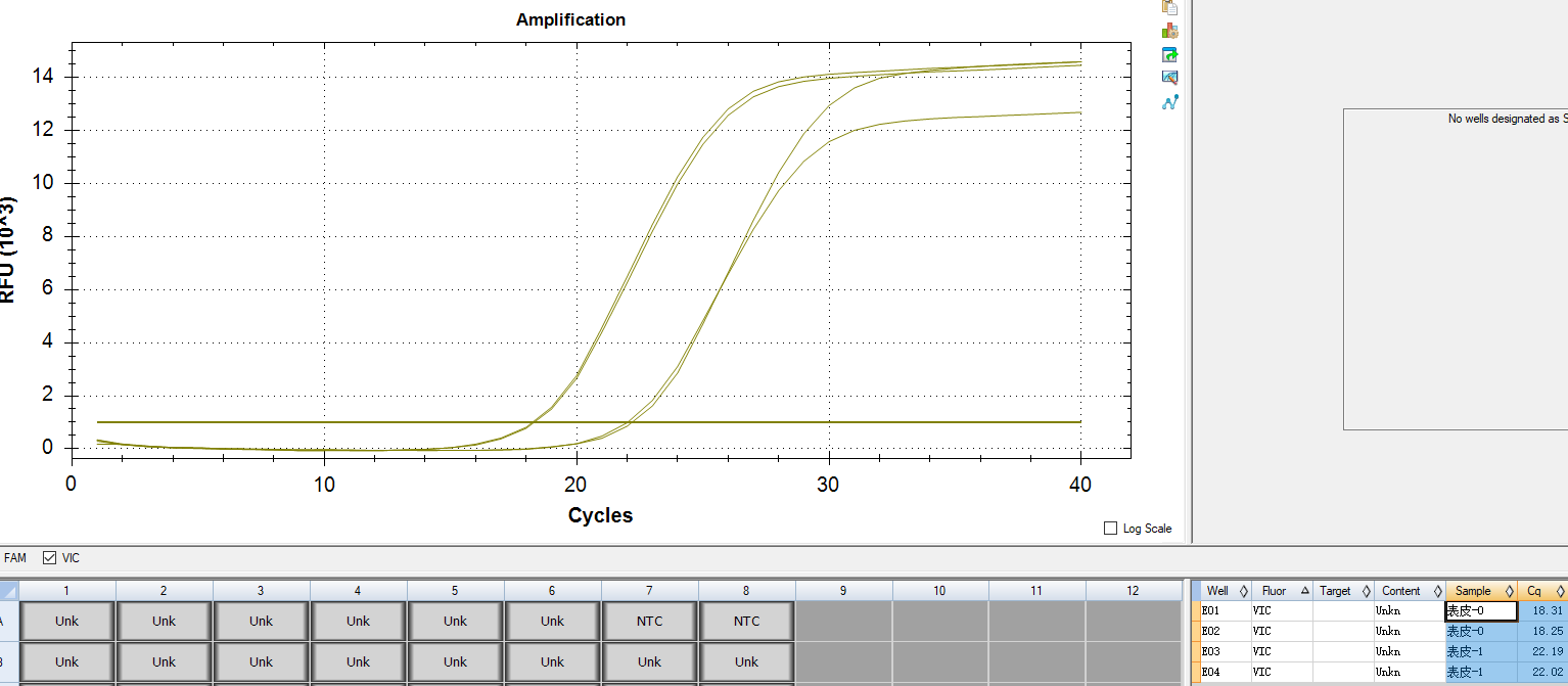 Staphylococcus epidermidis Nucleic Acid Reference Material (Thermally Inactivated) (Strongly Positive)-BNCC
