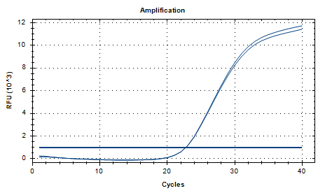 Reference substance for Aeromonas hydrophila nucleic acid (Heat-inactivated) (strongly positive)-BNCC