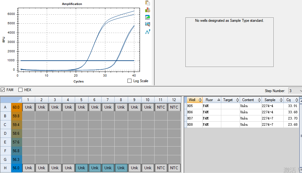 Rotavirus A RNA lab quality control-BNCC