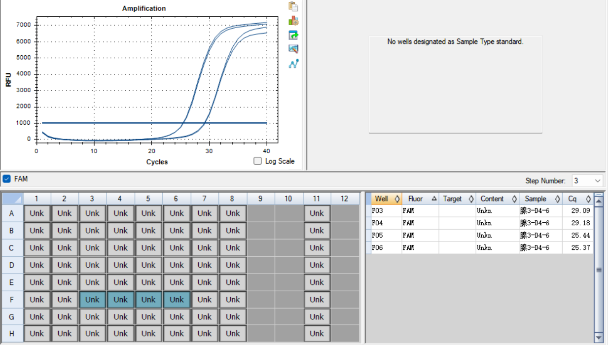 Human Adenovirus Type 3 DNA Standard-BNCC