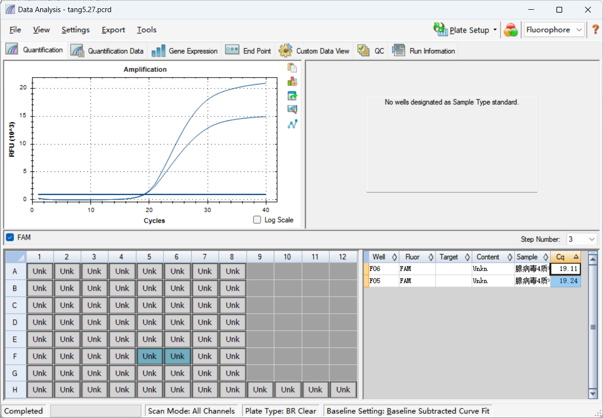 Indoor quality control samples for human adenovirus type 4 deoxyribonucleic acid liquid-BNCC