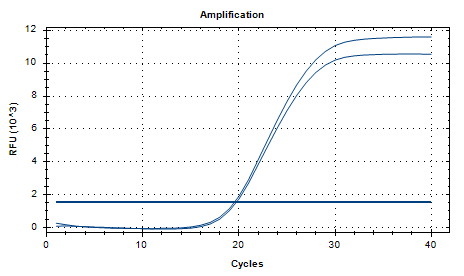 Reference substance for Mycobacterium smegmatis nucleic acid (Heat-inactivated) (strongly positive)-BNCC