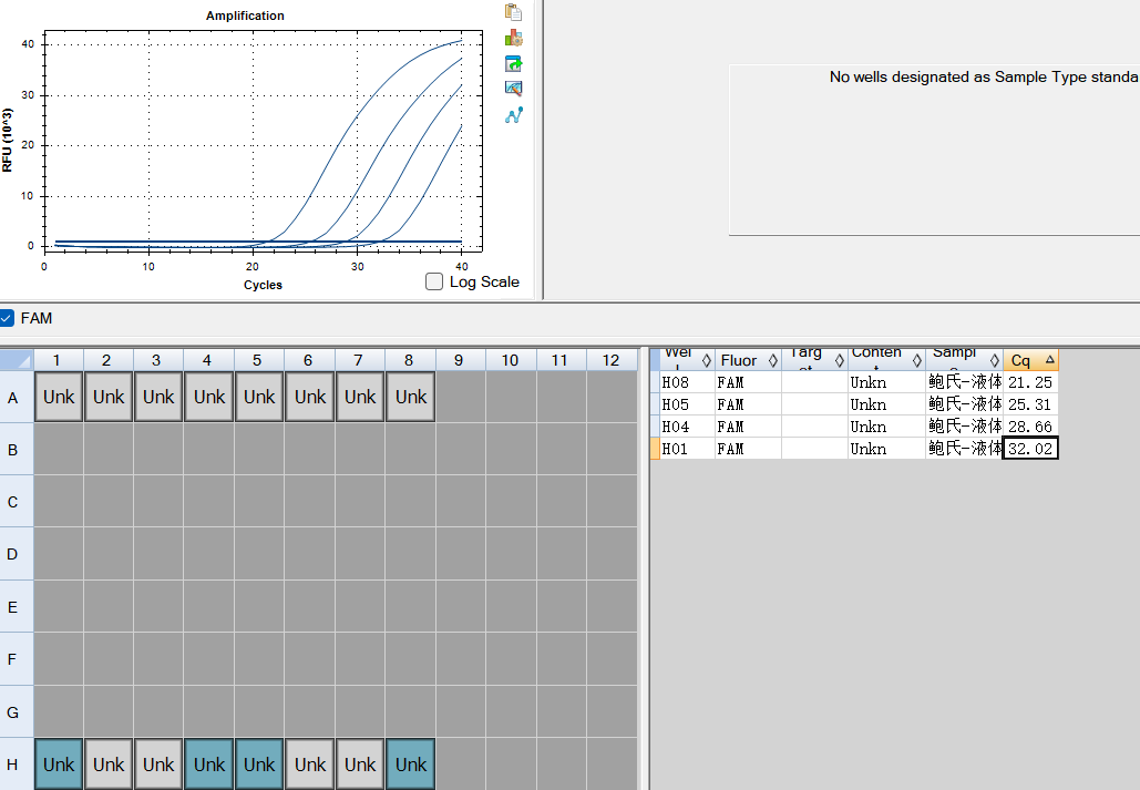 Indoor quality control material for liquid deoxyribonucleic acid of Shigella boydii-BNCC