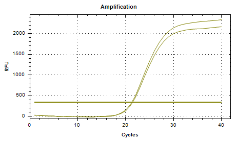 Indoor quality control product of Acinetobacter baumannii deoxyribonucleic acid liquid-BNCC