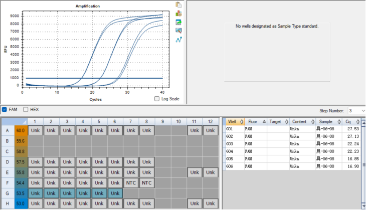 Indoor quality control samples of deoxyribonucleic acid from Fusobacterium nucleatum-BNCC