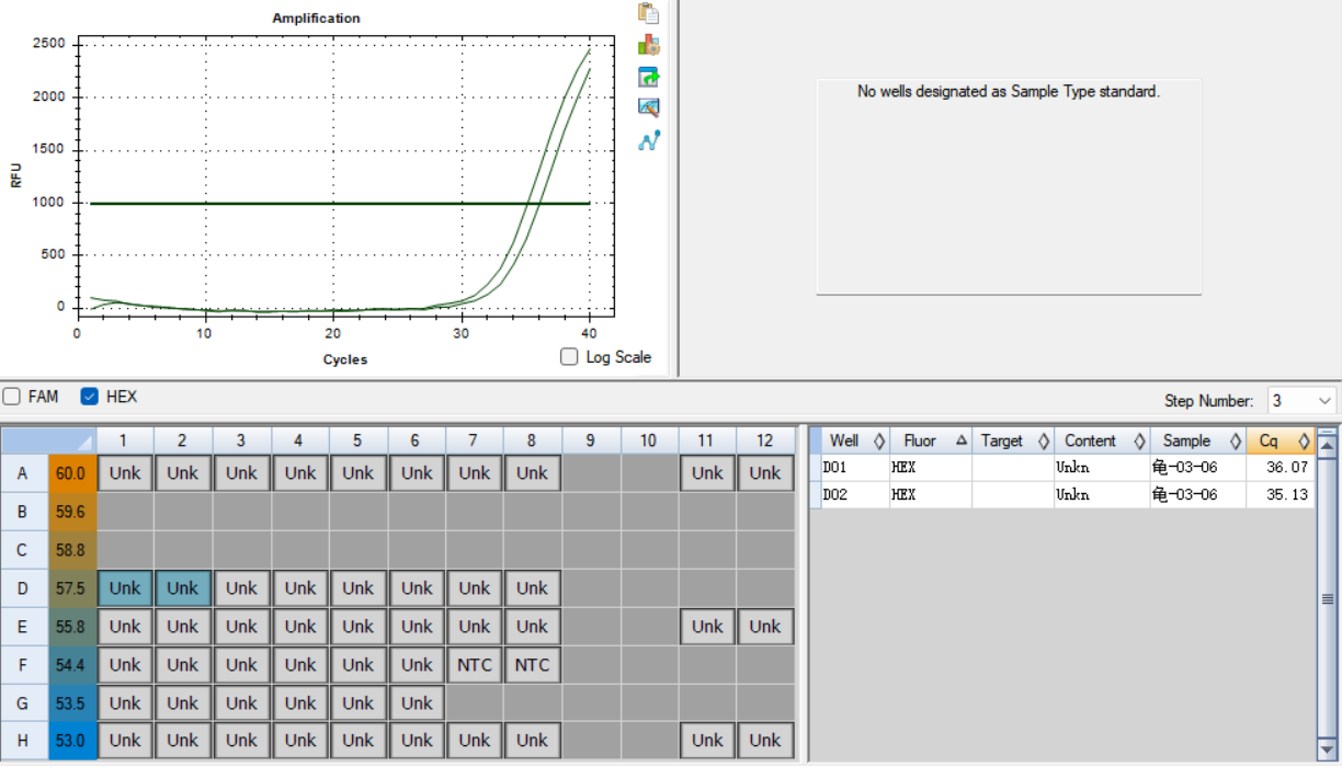 Indoor quality control product for deoxyribonucleic acid of Mycobacterium chelonae-BNCC