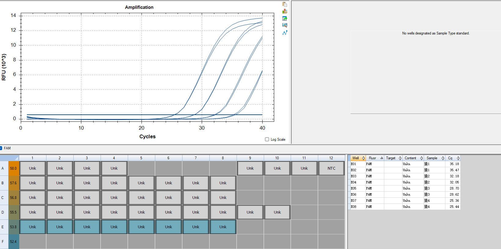 Simian virus 40 DNA standard-BNCC