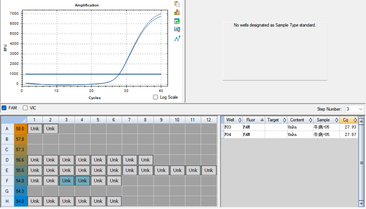 Indoor quality control samples for bovine viral diarrhea virus type 1 ribonucleic acid liquid-BNCC