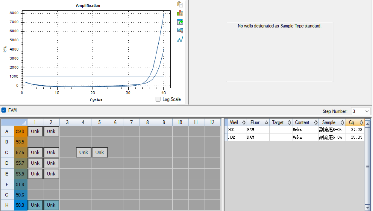 Indoor quality control material for liquid ribonucleic acid of parainfluenza virus type 5-BNCC