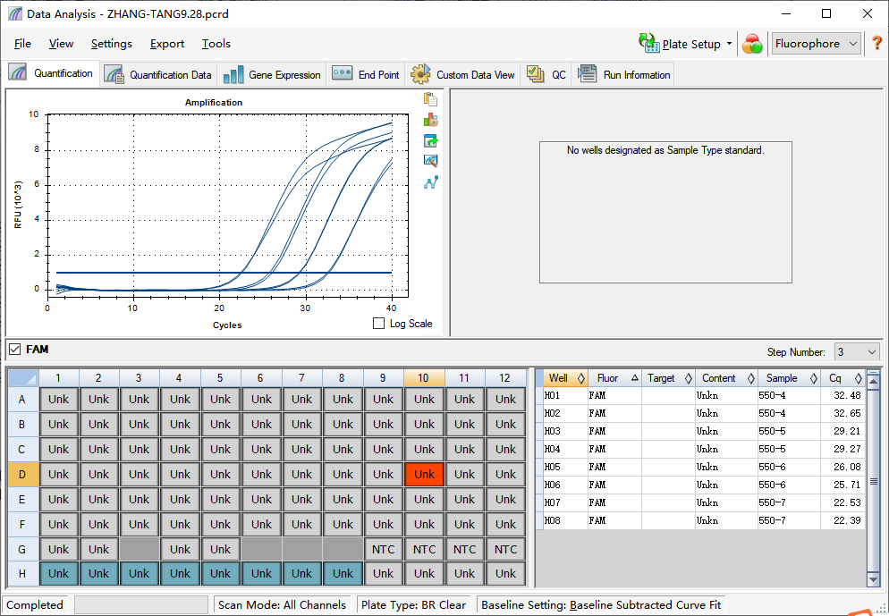 Mouse Adenovirus Type 1 DNA Standard-BNCC