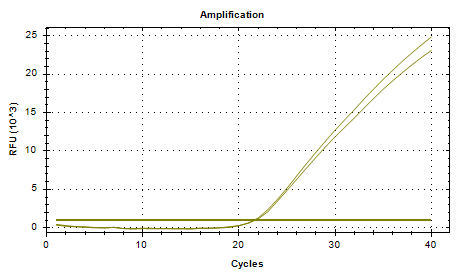 Reference material for ordinary Proteus vulgaris (Chemical inactivation) (strongly positive)-BNCC