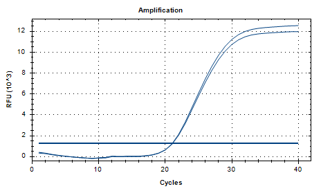 Mycobacterium marinum DNA Liquid Internal Quality Control Material-BNCC