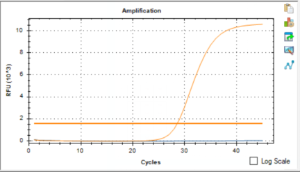 Mouse-derived Nucleic Acid Standard Quality Control Sample-BNCC