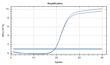Brazilian Aspergillus deoxyribonucleic acid liquid indoor quality control product-BNCC