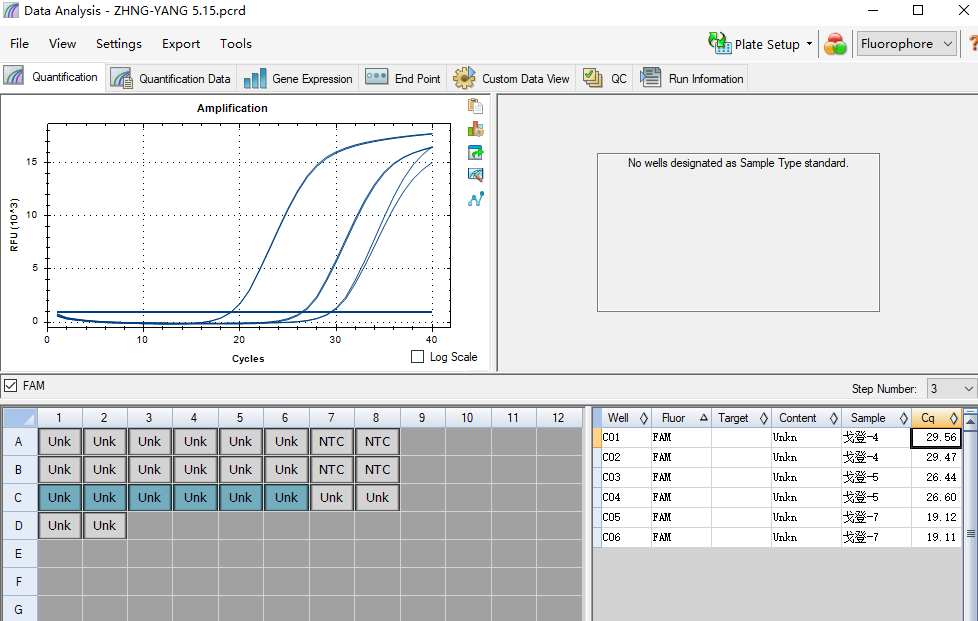 Indoor quality control samples for deoxyribonucleic acid of Mycobacterium gordonae-BNCC