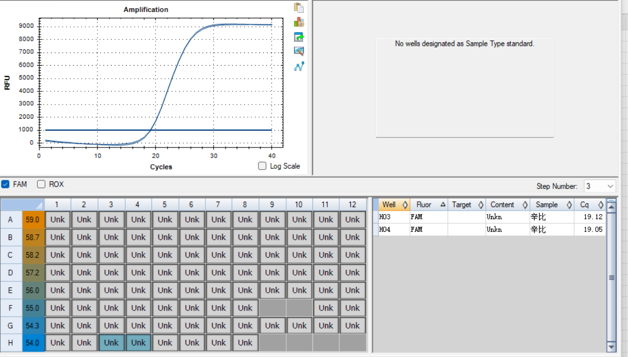 Sindbis virus nucleic acid reference substance (Heat-inactivated) (strongly positive)-BNCC