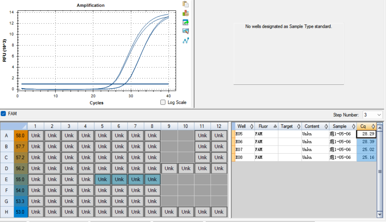 Indoor quality control samples of human herpesvirus type 1 deoxyribonucleic acid liquid-BNCC