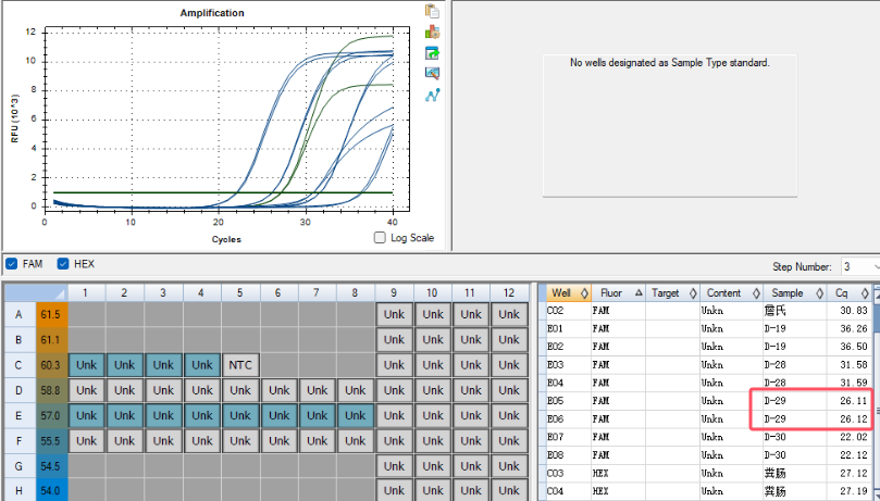 Indoor quality control samples of human adenovirus type D deoxyribonucleic acid liquid-BNCC