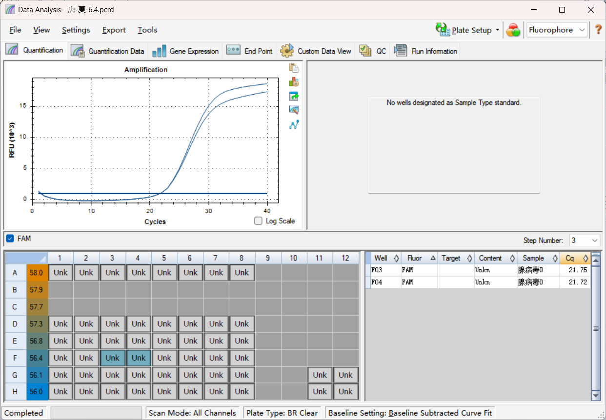 Indoor quality control samples of human adenovirus type D deoxyribonucleic acid liquid-BNCC