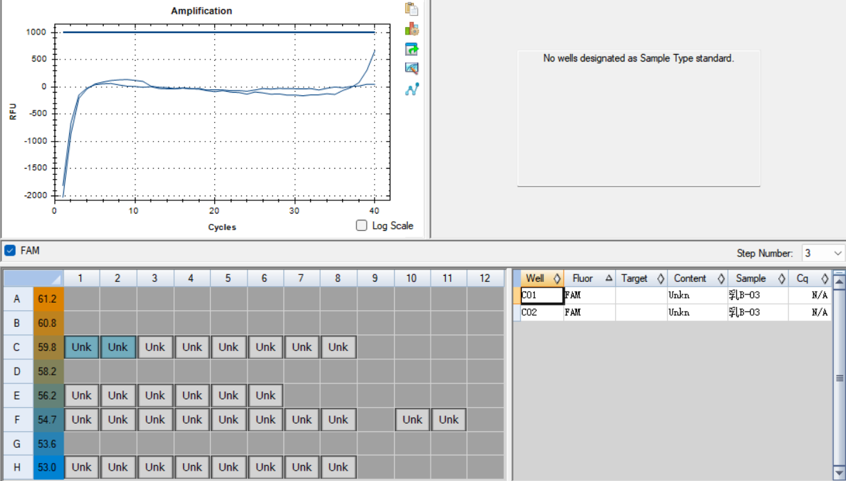 Indoor quality control samples of human breast virus type B deoxyribonucleic acid liquid-BNCC