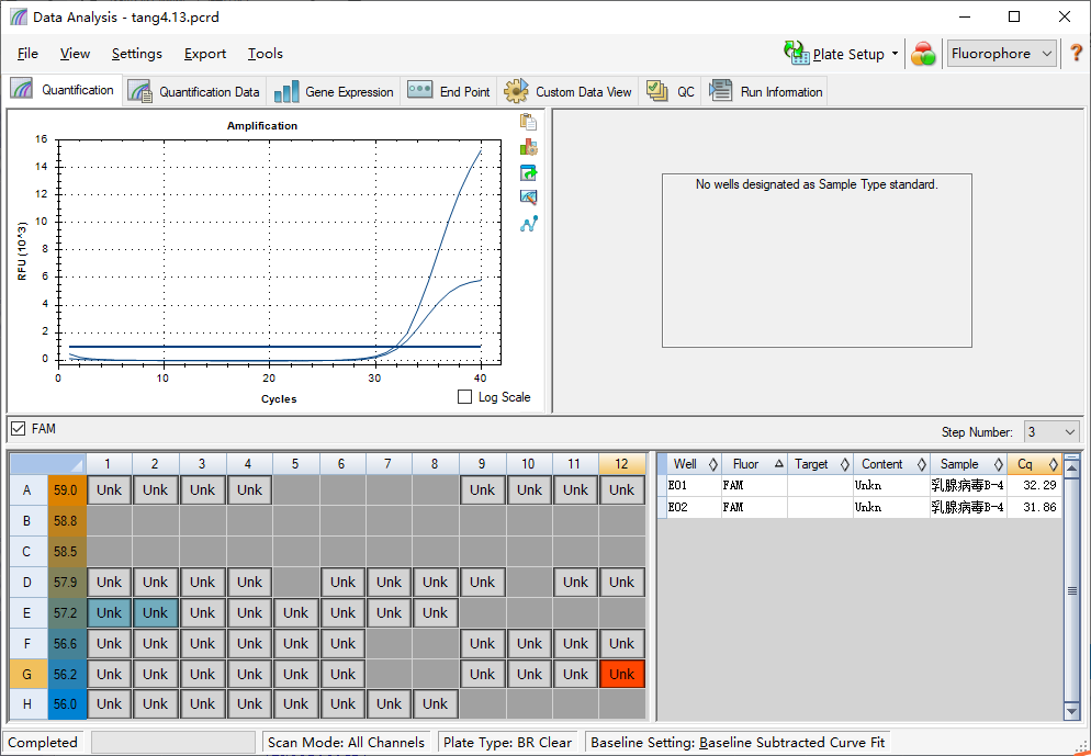 Indoor quality control samples of human breast virus type B deoxyribonucleic acid liquid-BNCC