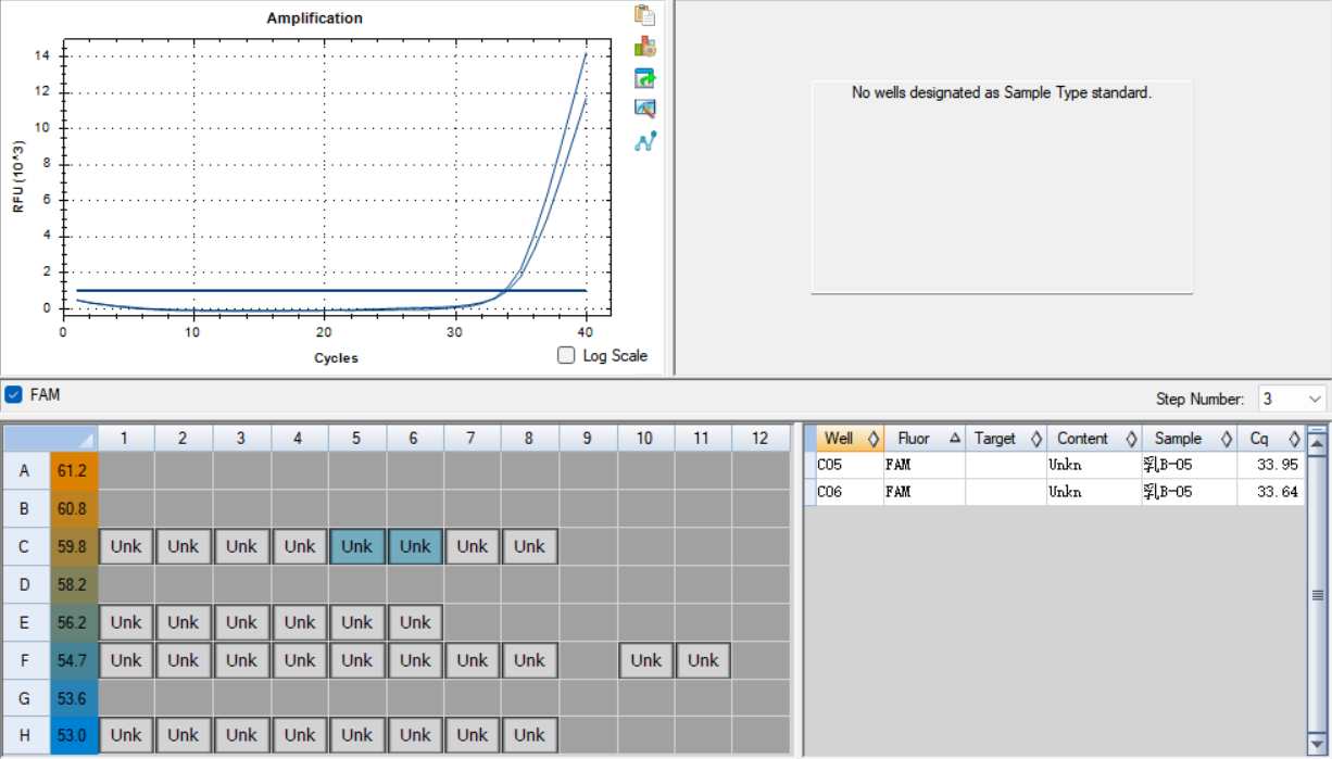 Indoor quality control samples of human breast virus type B deoxyribonucleic acid liquid-BNCC