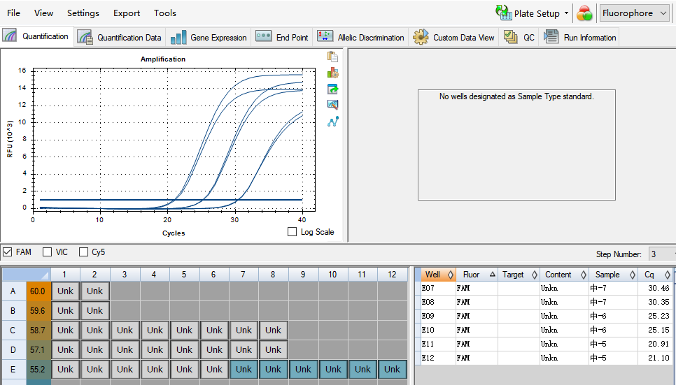 Prevotella intermedia DNA lab quality control-BNCC
