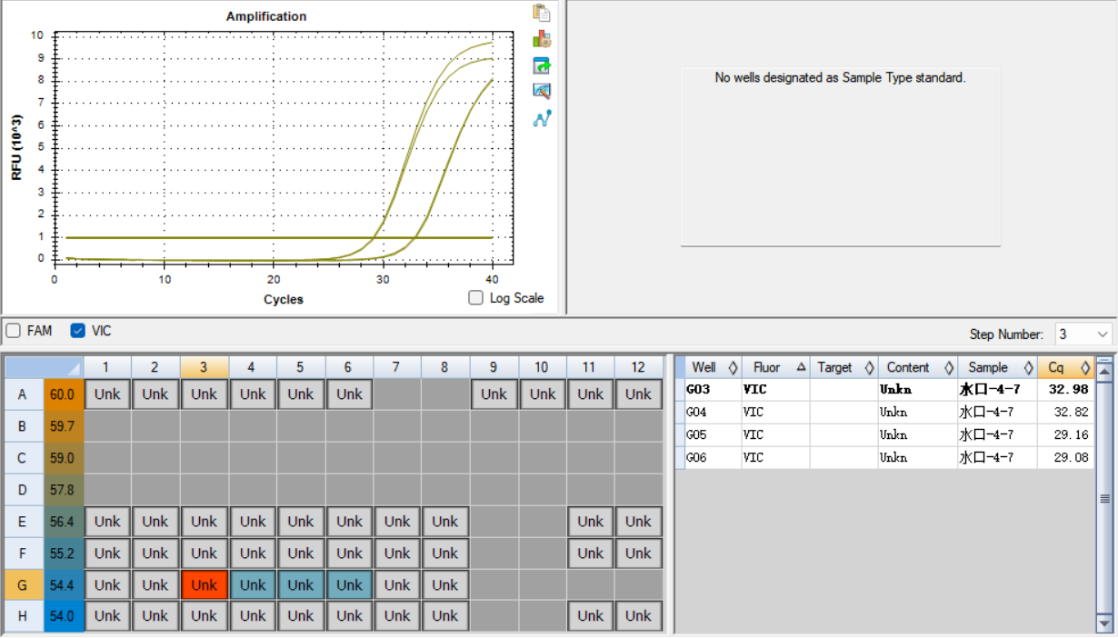 Indoor quality control samples for vesicular stomatitis virus ribonucleic acid liquid-BNCC