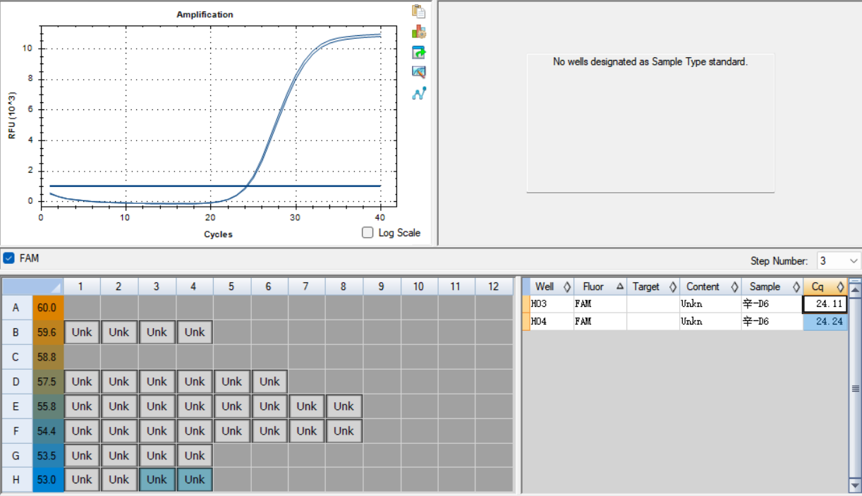 Sindbis virus RNA standard-BNCC