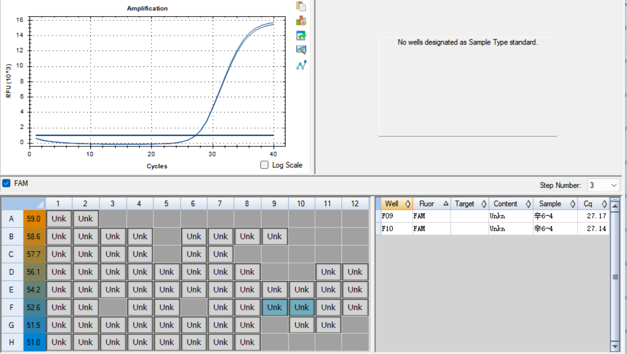 Indoor quality control samples for Sindbis virus ribonucleic acid liquid-BNCC