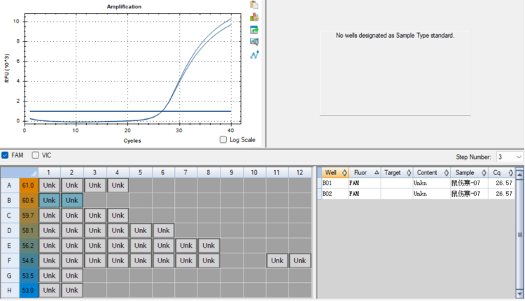 Salmonella Typhimurium DNA Liquid In-House Quality Control Material-BNCC