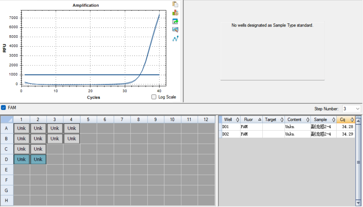 Human Parainfluenza Virus Type 2 RNA Standard-BNCC