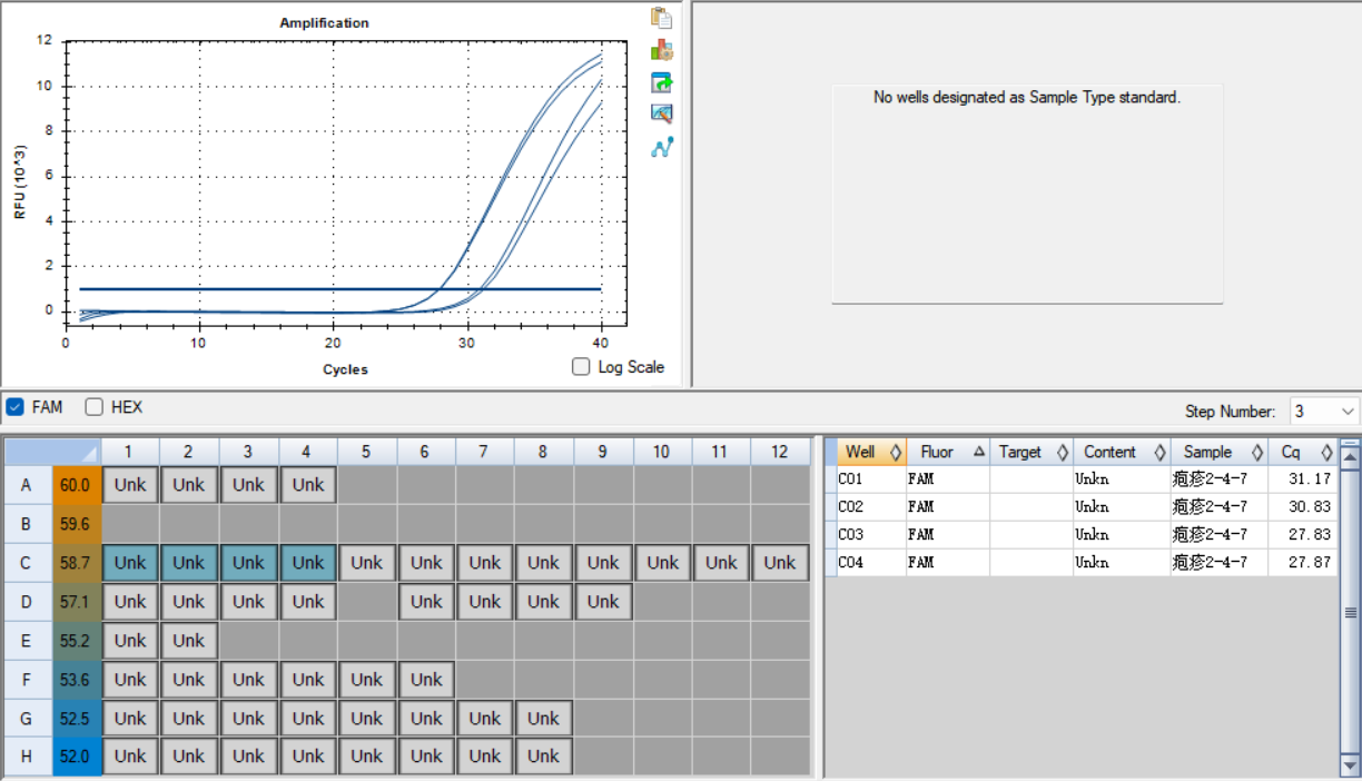 Indoor quality control samples for human herpesvirus type 2 deoxyribonucleic acid liquid-BNCC