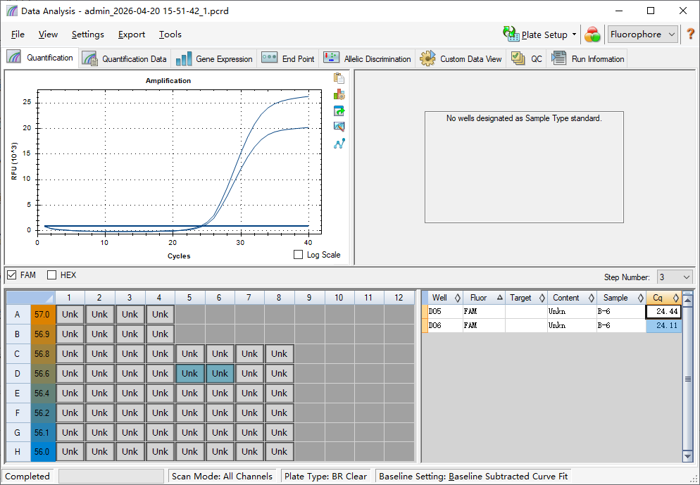 Indoor quality control samples of human breast virus type B deoxyribonucleic acid liquid-BNCC