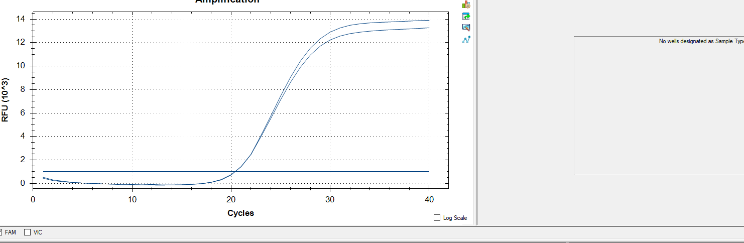 Moraxella catarrhalis Nucleic Acid Reference Material (Thermally Inactivated) (Strong Positive)-BNCC