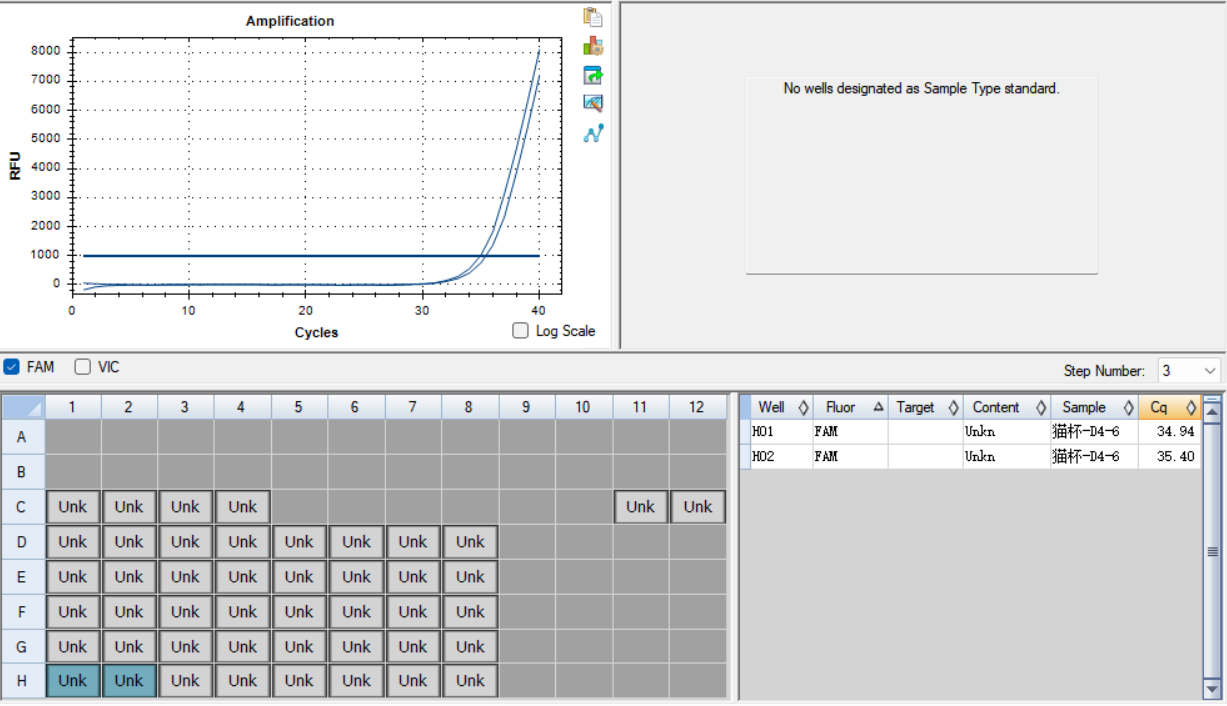 Cat Calicivirus RNA Standard-BNCC