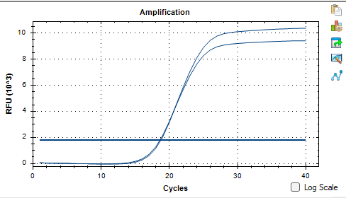 Indoor quality control material for deoxyribonucleic acid liquid of Actinobacter muris-BNCC