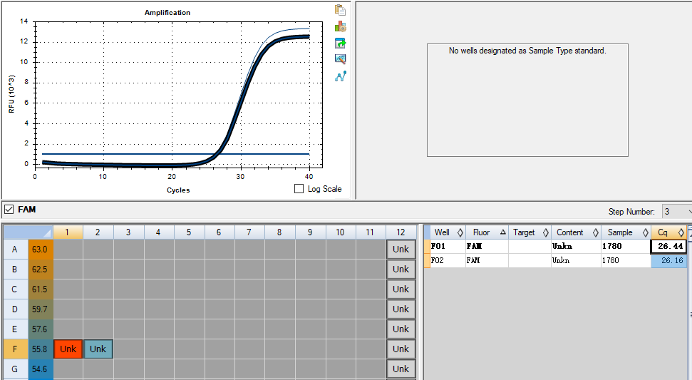 Human herpesvirus 5 DNA standard (Cytomegalovirus)-BNCC