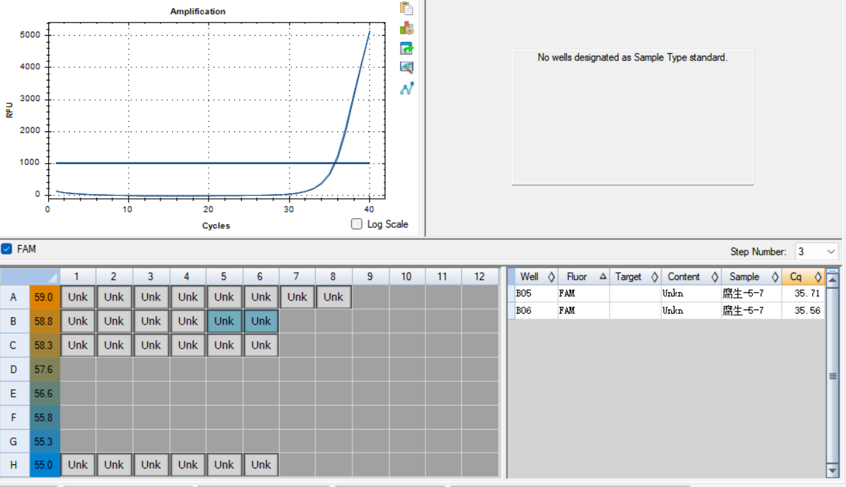 Indoor quality control samples of Staphylococcus aureus deoxyribonucleic acid liquid-BNCC